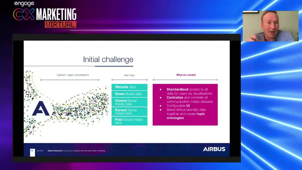 Data-to-decisions---Our-Journey-Towards-Real-Time-Band-Health-Monitoring